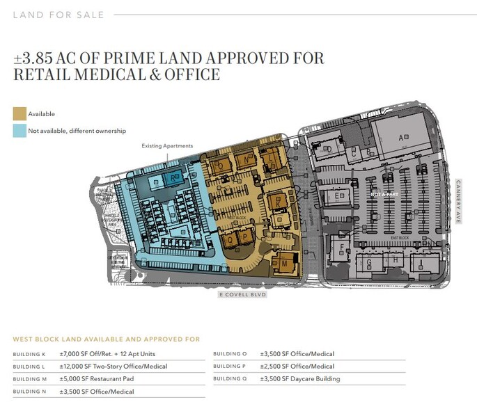 2600 Cannery Loop, Davis, CA for sale - Site Plan - Image 2 of 5