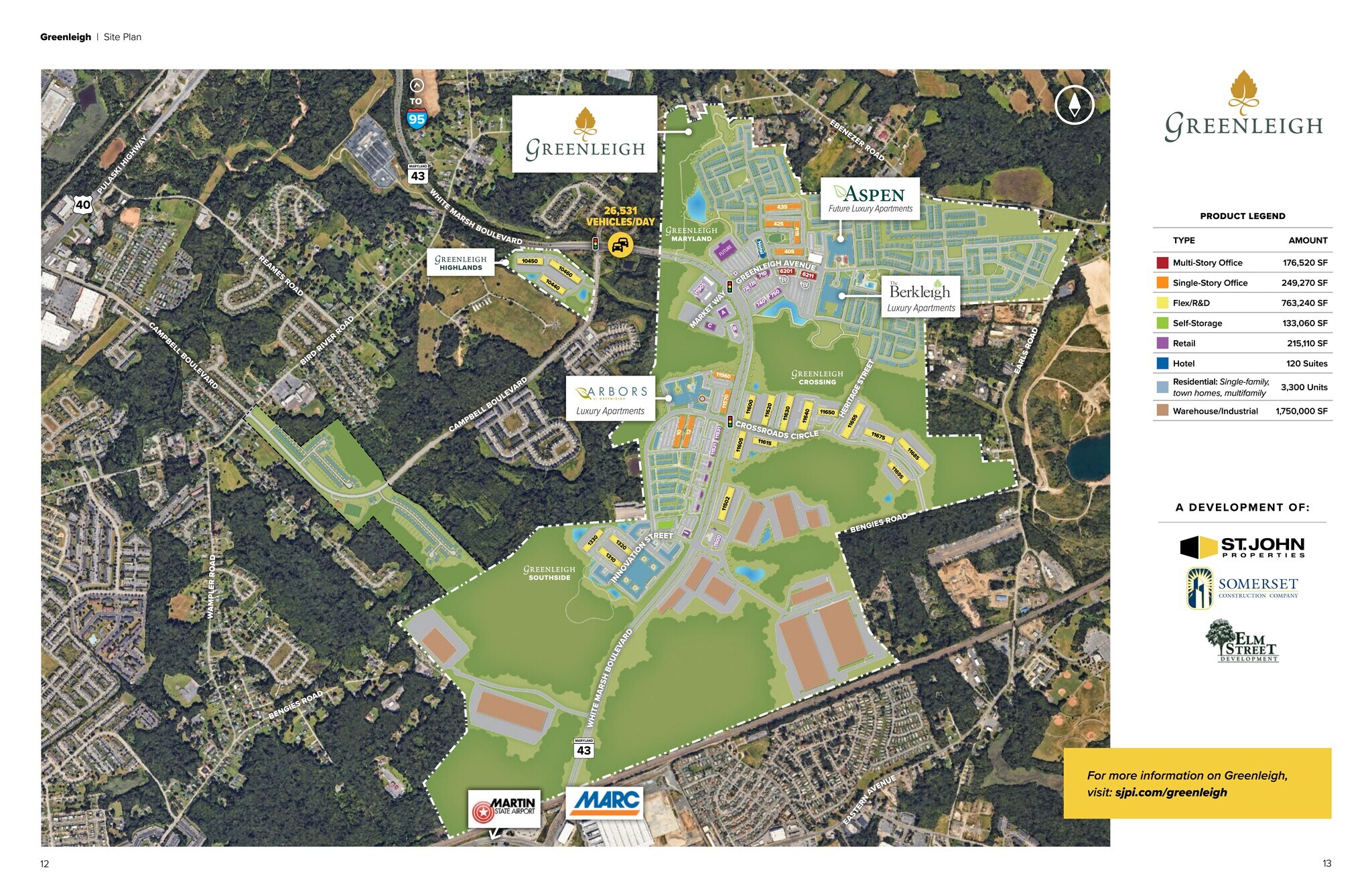 White Marsh Blvd, Middle River, MD for lease Site Plan- Image 1 of 9