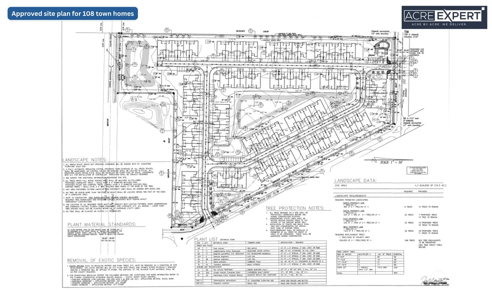 W Park Ave, Chiefland, FL for sale - Building Photo - Image 2 of 4
