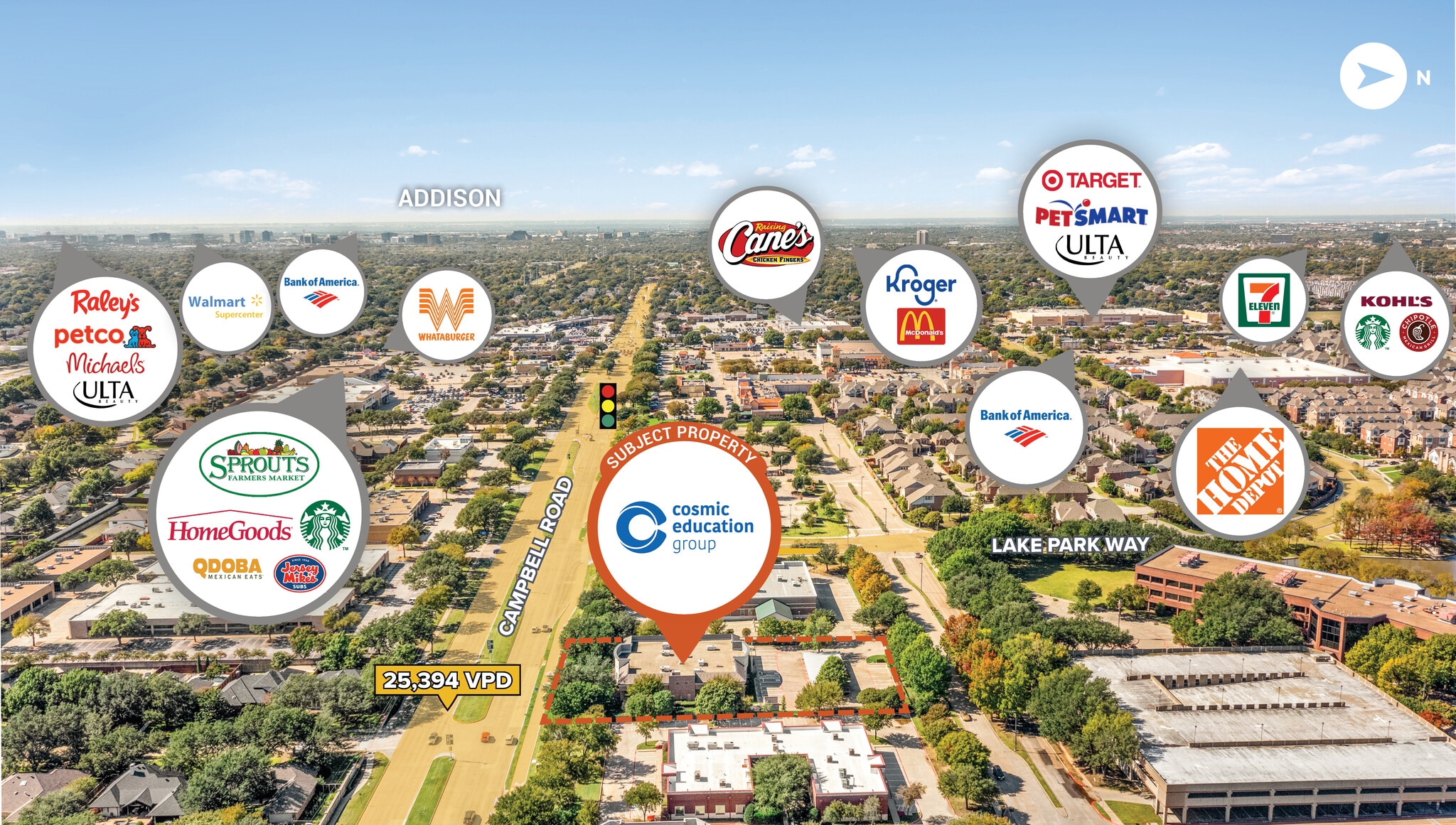 1140 W Campbell Rd, Richardson, TX for sale Aerial- Image 1 of 1