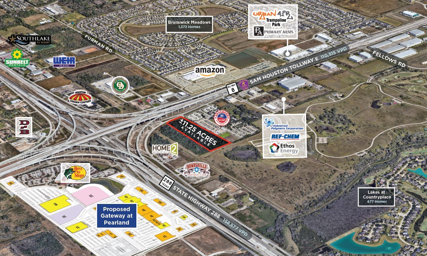 Beltway 8 & SH 288, Pearland, TX for sale Aerial- Image 1 of 1