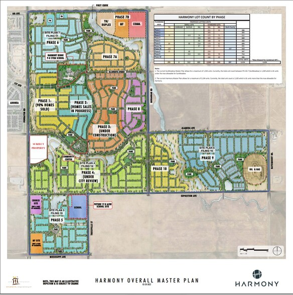 SEC Of E. Alameda Ave & S. Powhaton Rd, Aurora, CO for sale - Aerial - Image 3 of 3