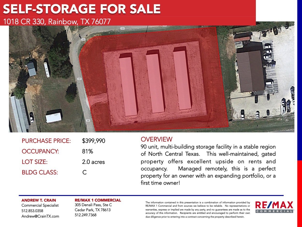 1018 County Road 330, Rainbow, TX for sale Aerial- Image 1 of 1