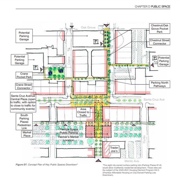 728-732 Santa Cruz Ave, Menlo Park, CA for lease - Building Photo - Image 3 of 7