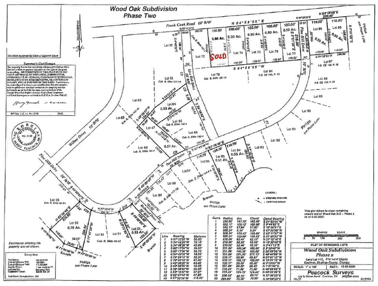 Wood Oak Cir, Cochran, GA for sale - Plat Map - Image 2 of 13