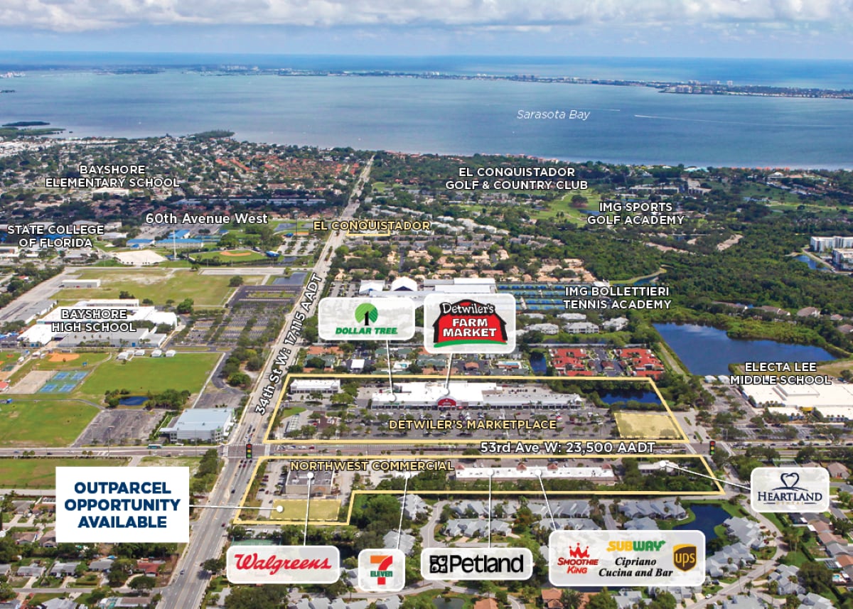 3517-3561 53rd Ave W, Bradenton, FL for lease Building Photo- Image 1 of 2