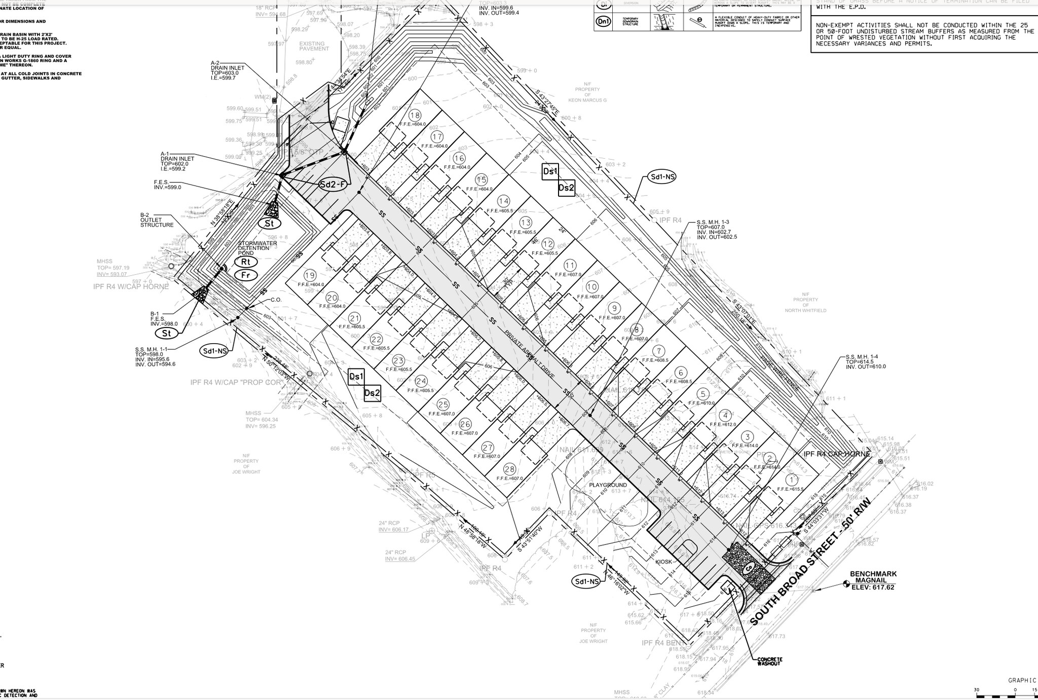 703 S Broad St SW, Rome, GA for sale Site Plan- Image 1 of 1
