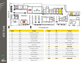 7905-7923 Steilacoom Blvd SW, Lakewood, WA for lease Site Plan- Image 1 of 1