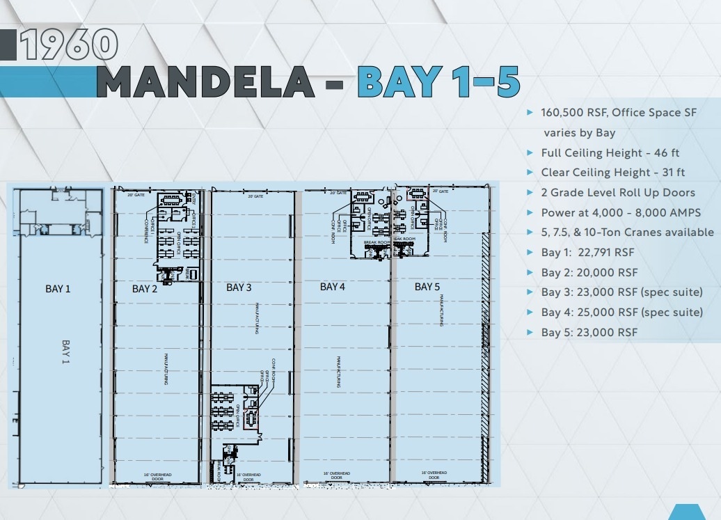 1960-1980 Mandela Pky, Oakland, CA for lease Floor Plan- Image 1 of 1