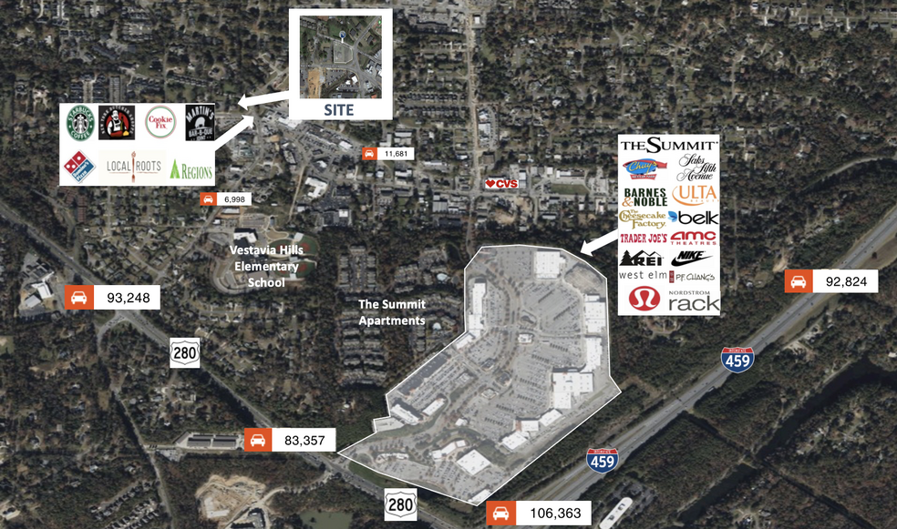 3020 Pump House Road, Vestavia, AL for lease - Aerial - Image 1 of 2