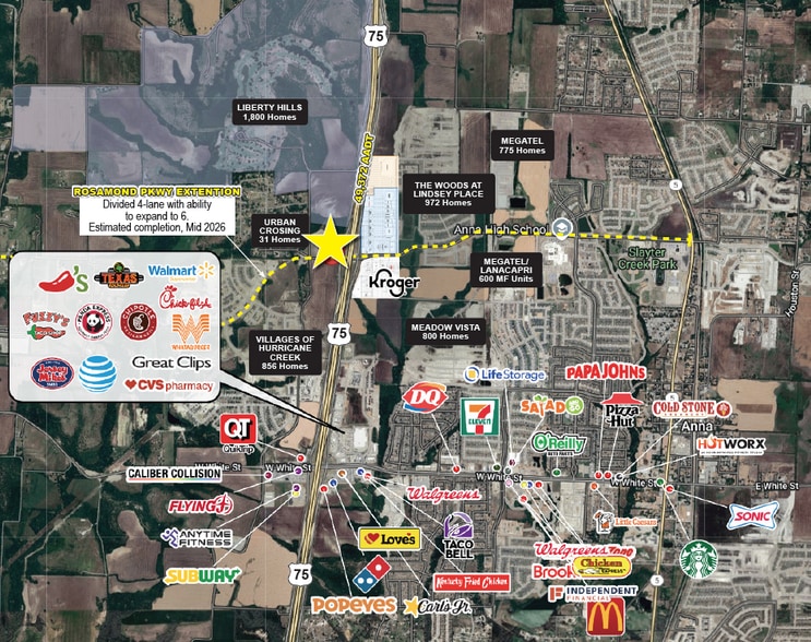 W County Rd 370 Rd, Anna, TX for lease - Aerial - Image 2 of 2