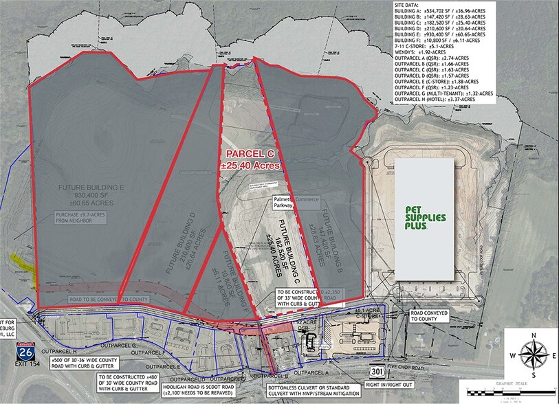 Shamrock Commerce Park Land portfolio of 5 properties for sale on LoopNet.com - Building Photo - Image 3 of 6