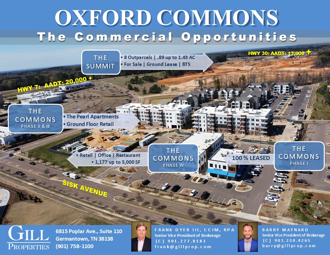 0 Commonwealth Ave, Oxford, MS for lease Building Photo- Image 1 of 11