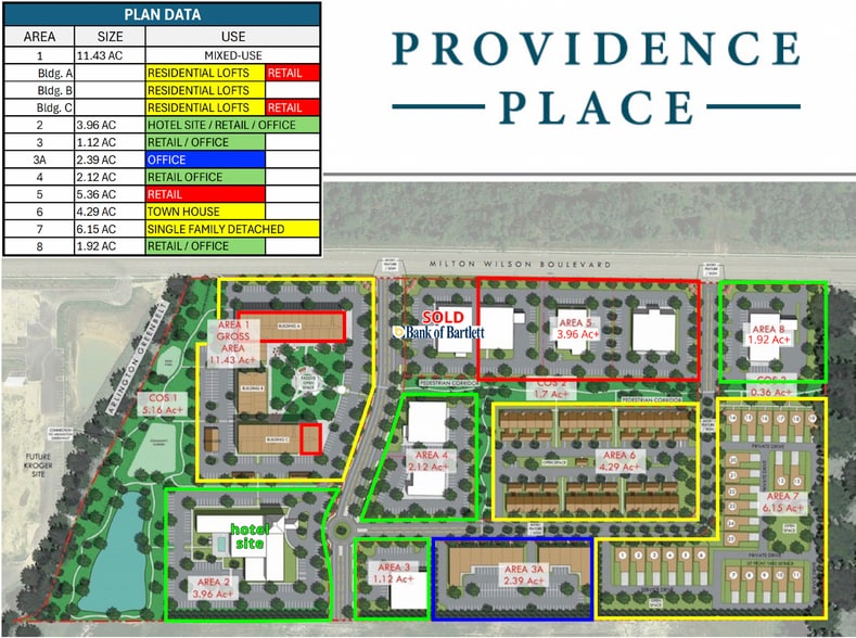 5062 Milton Wilson Blvd, Arlington, TN for sale - Building Photo - Image 2 of 3