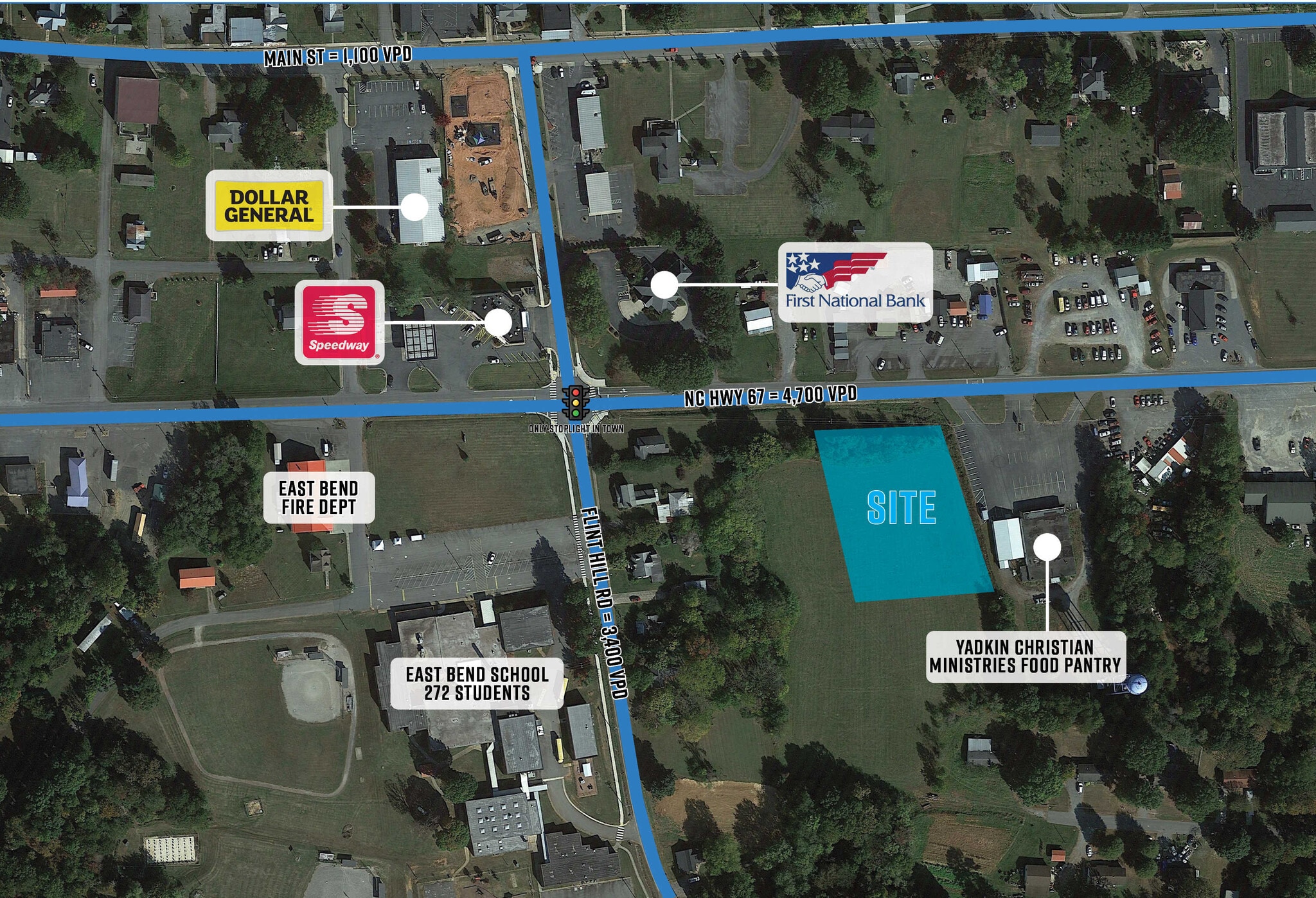 103 W Main St, East Bend, NC 27018 114 E NC 67 Bypass Hwy.