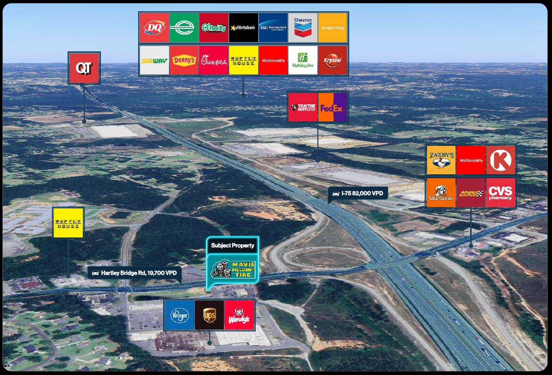 4371 Hartley Bridge rd, Macon, GA 31216 Mavis Discount Tire