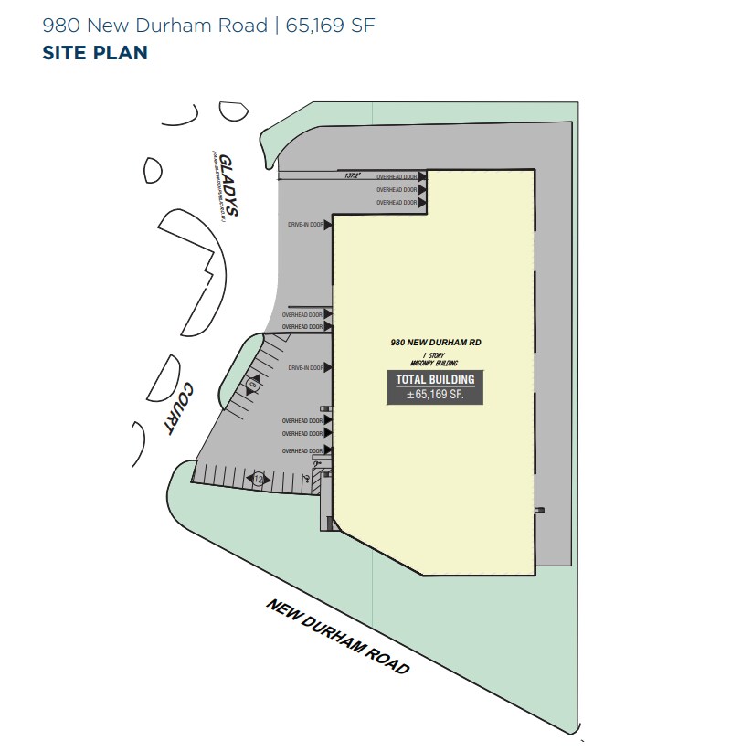 980 New Durham Rd, Edison, NJ 08817 New Durham Industrial