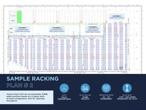 2100 Smithtown Ave, Ronkonkoma, NY for lease Floor Plan- Image 2 of 2