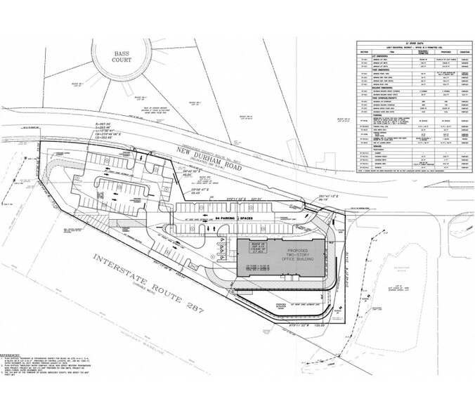 779 New Durham Rd, Edison, NJ for sale - Site Plan - Image 2 of 4