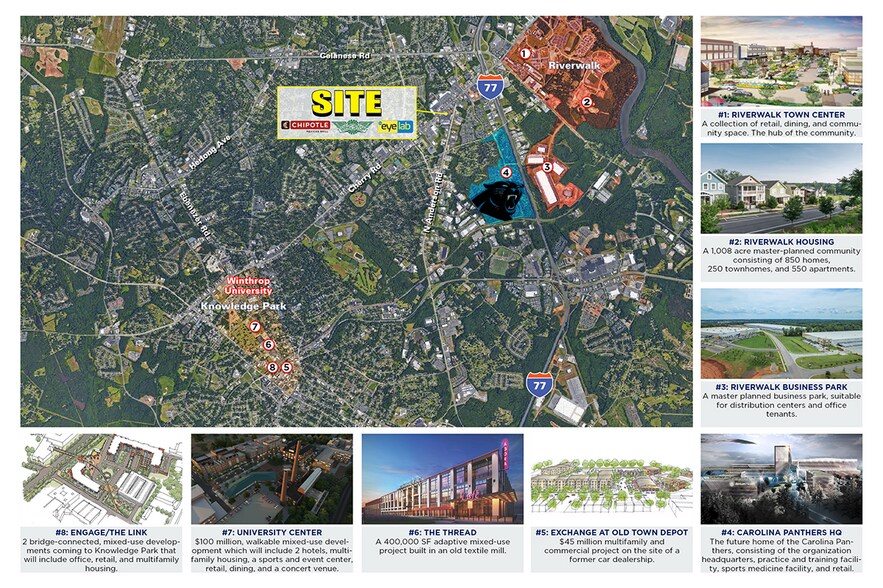 2302 Cherry Rd, Rock Hill, SC for lease - Aerial - Image 3 of 3