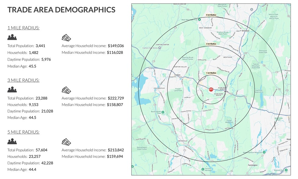 255-265 W Main St, Avon, CT for lease - Building Photo - Image 3 of 9