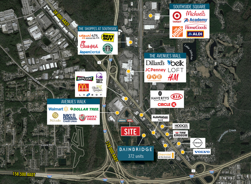 Avenues Walk, Jacksonville, FL for sale - Building Photo - Image 2 of 2