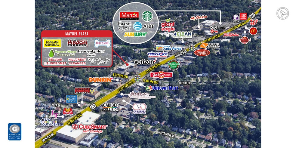 4257 Mayfield Rd, South Euclid, OH for sale - Building Photo - Image 2 of 7