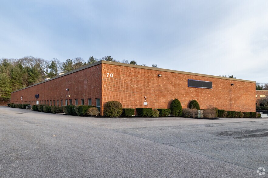 70 Shawmut Rd, Canton, MA for sale - Primary Photo - Image 1 of 1