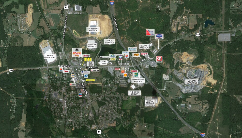 14 Commerce Parkway, Adairsville, GA 30103