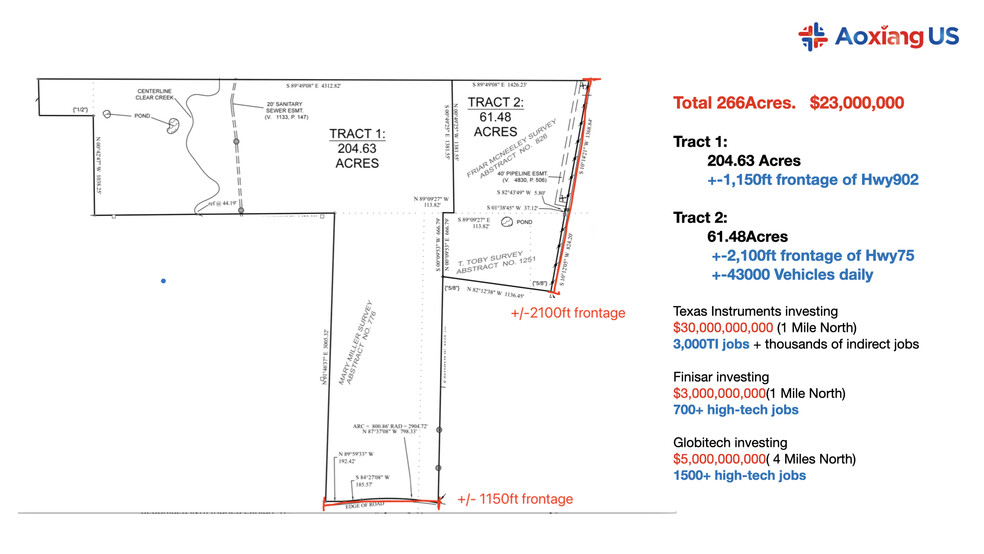 FM Road 902, Howe, TX for sale - Building Photo - Image 1 of 29