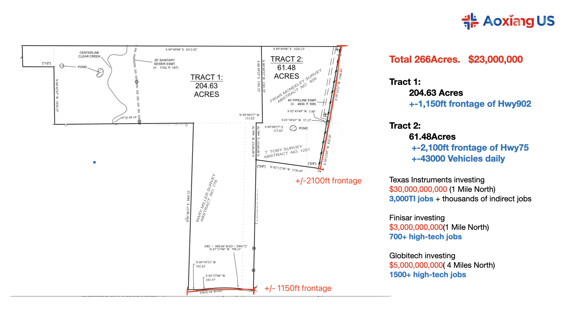 FM Road 902, Howe, TX for sale Building Photo- Image 1 of 30