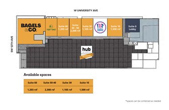 1111 W University Ave, Gainesville, FL for lease Site Plan- Image 2 of 2