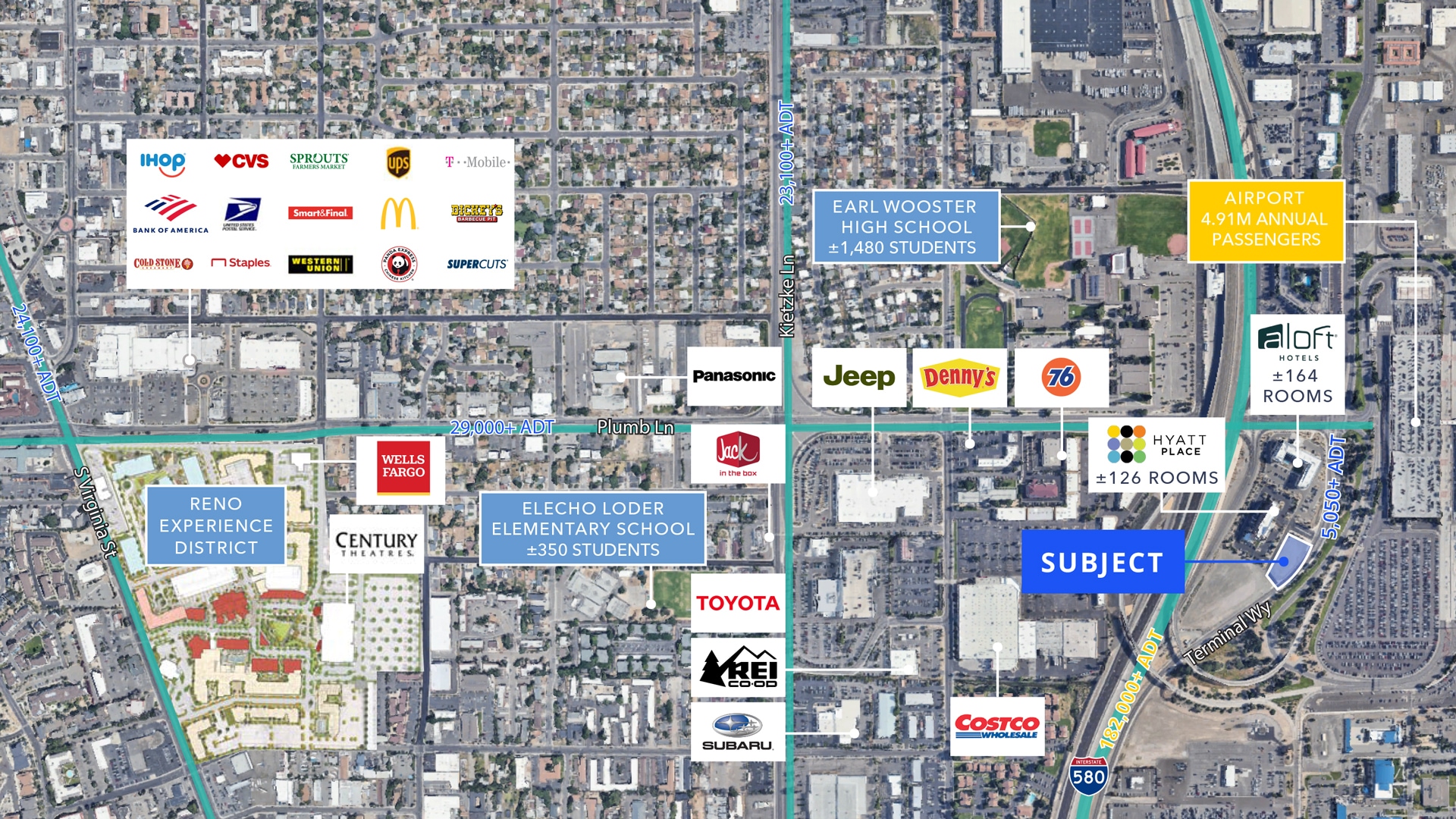Terminal Way, Reno, NV for lease Primary Photo- Image 1 of 3