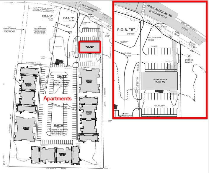 3109 Anvil Block Rd, Ellenwood, GA 30294 Ellenwood Development