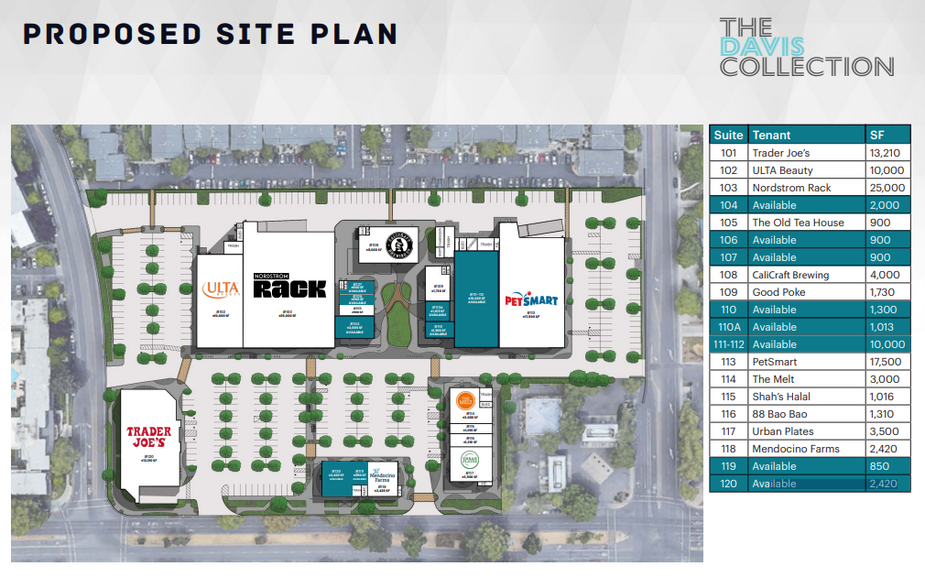 737-885 Russell Blvd, Davis, CA for lease - Site Plan - Image 3 of 4