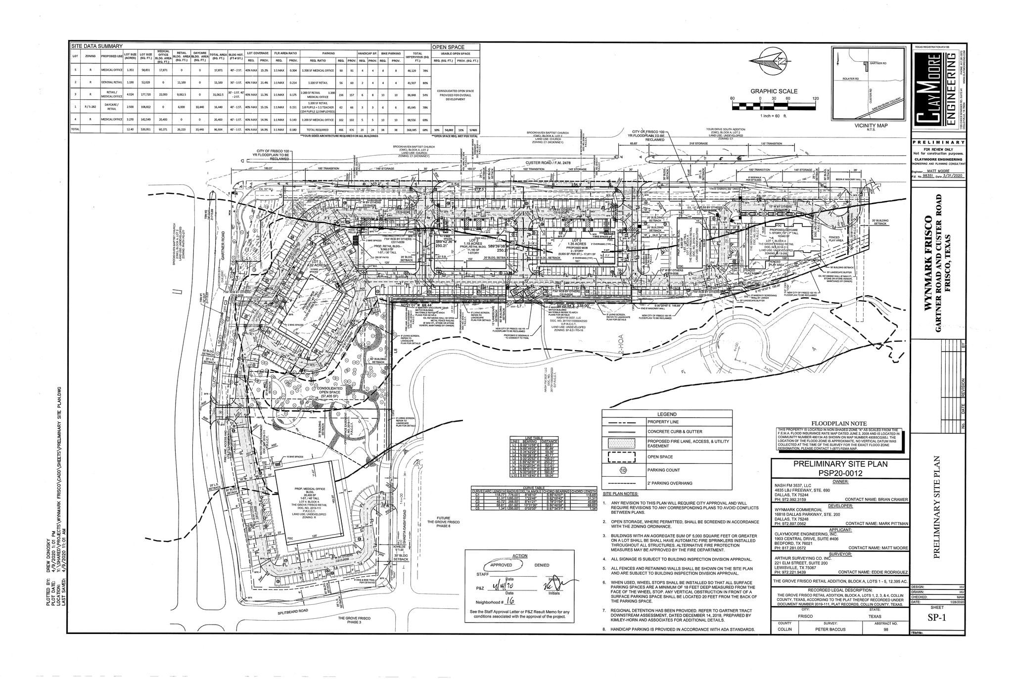 Gartner Road & Splitbeard Road, Frisco, TX for sale Other- Image 1 of 4