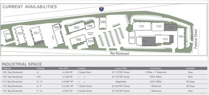 1131-1141 Bay Blvd, Chula Vista, CA for lease Site Plan- Image 1 of 1