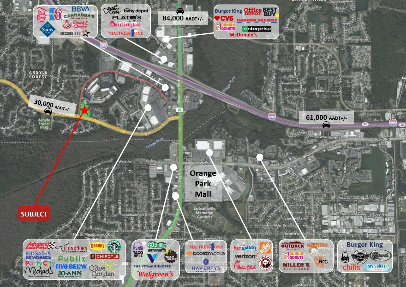 6625 Argyle Forest Blvd, Jacksonville, FL 32244 | LoopNet