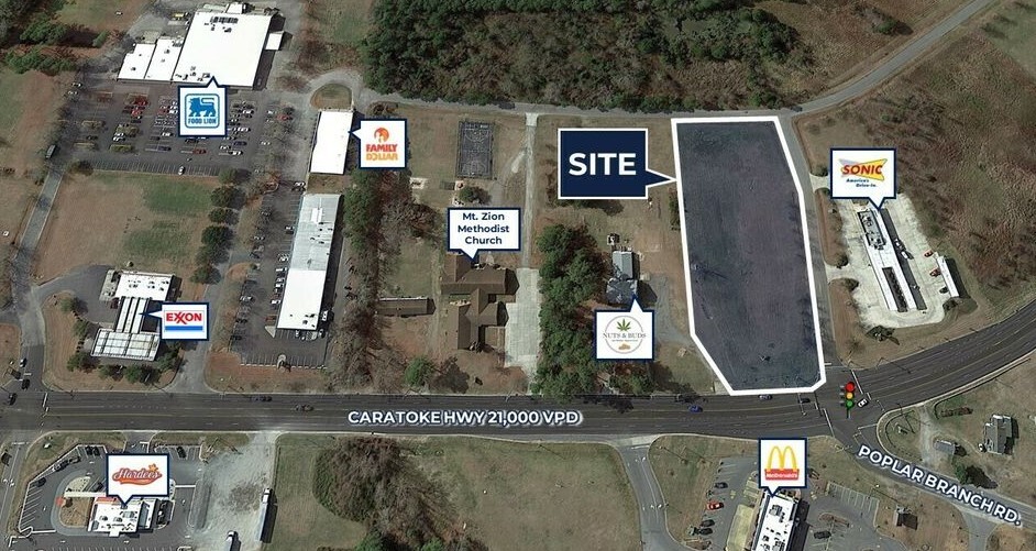 6464 Caratoke Hwy, Grandy, NC for sale - Building Photo - Image 1 of 1