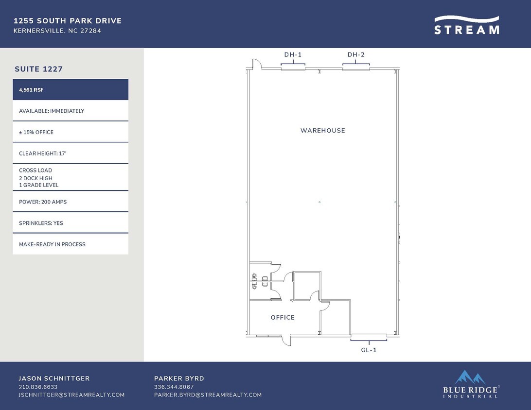 1255 S Park Dr, Kernersville, NC for lease Building Photo- Image 1 of 1