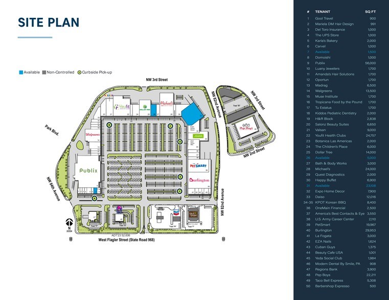 8221 W Flagler St, Miami, FL for lease - Site Plan - Image 3 of 3