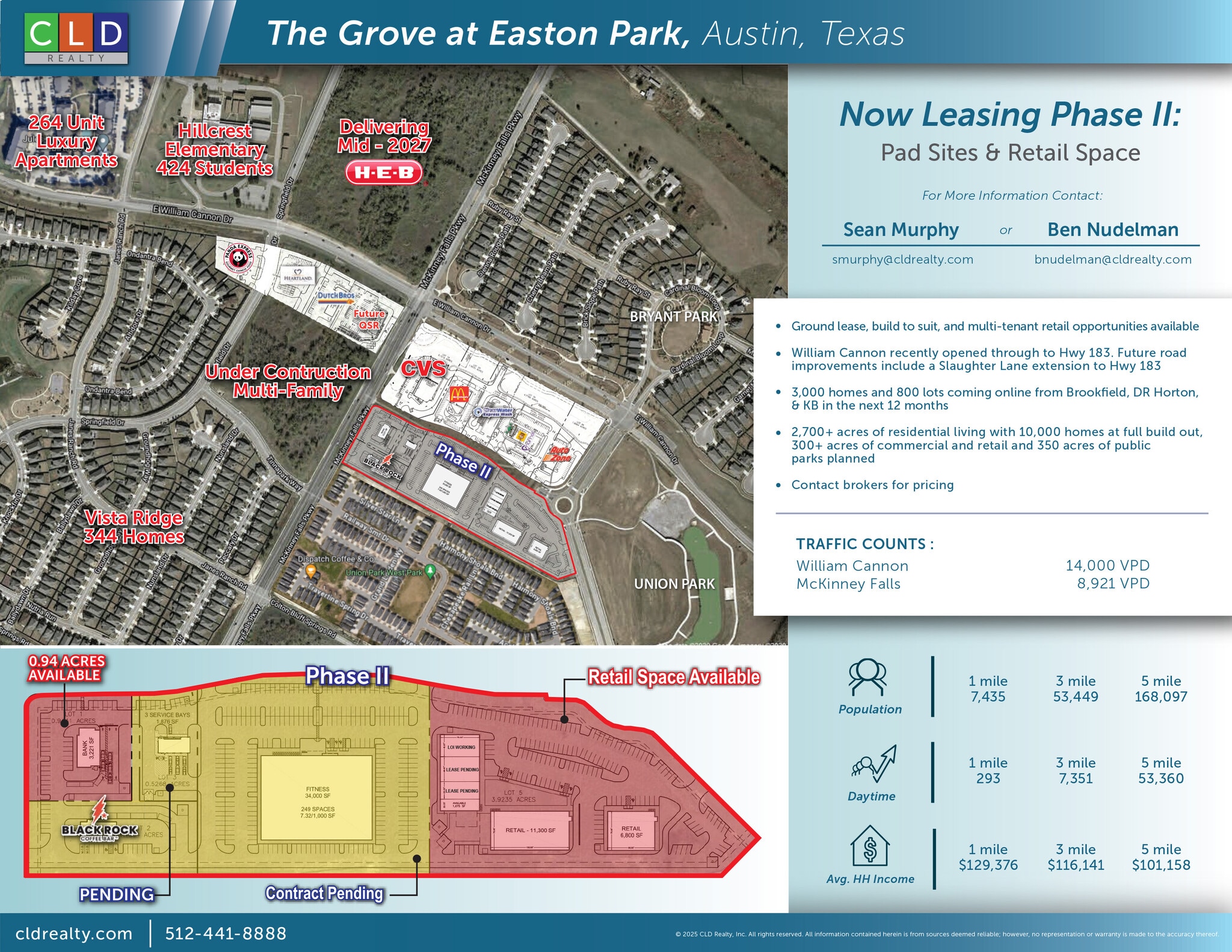 6903 McKinney Falls Pky, Austin, TX for lease Building Photo- Image 1 of 2