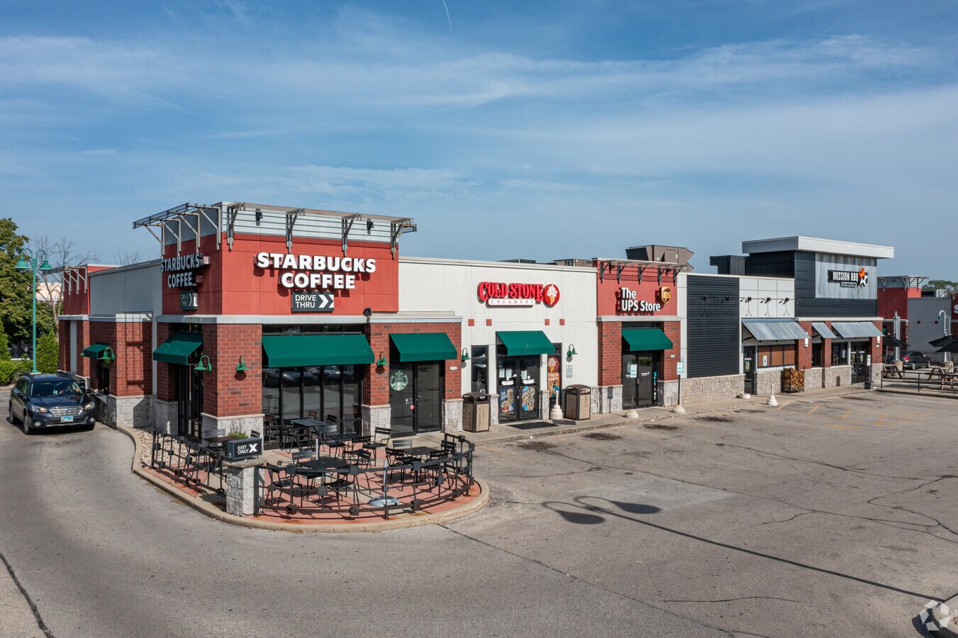 The Tile Shop South 108th Street West Allis Wi 2905-2939 S 108th St, West Allis, WI 53227 | LoopNet
