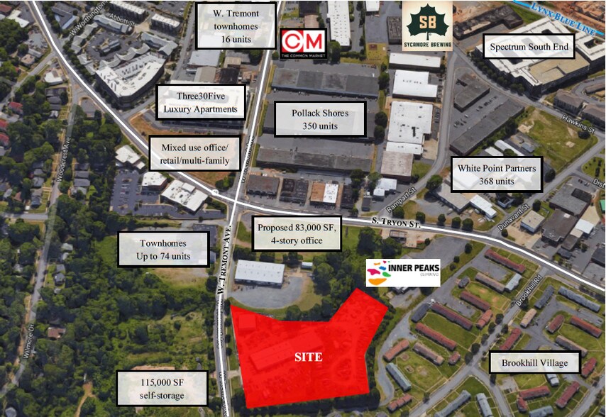 511 W Tremont Ave, Charlotte, NC 28203