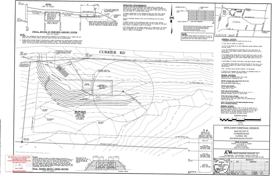 Podunk Rd & Currier Rd, Candia, NH 03034