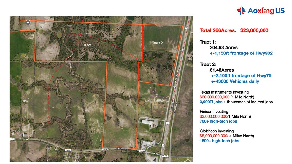 FM Road 902, Howe, TX for sale - Building Photo - Image 1 of 28