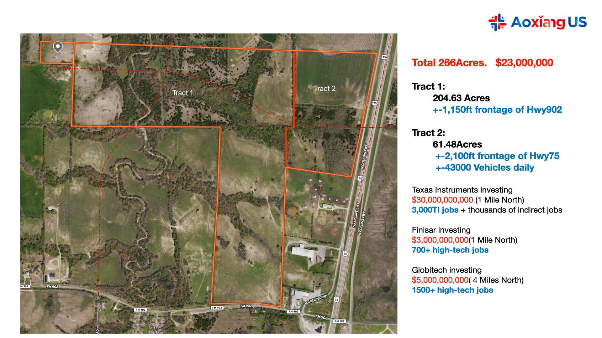 FM Road 902, Howe, TX for sale Building Photo- Image 1 of 29