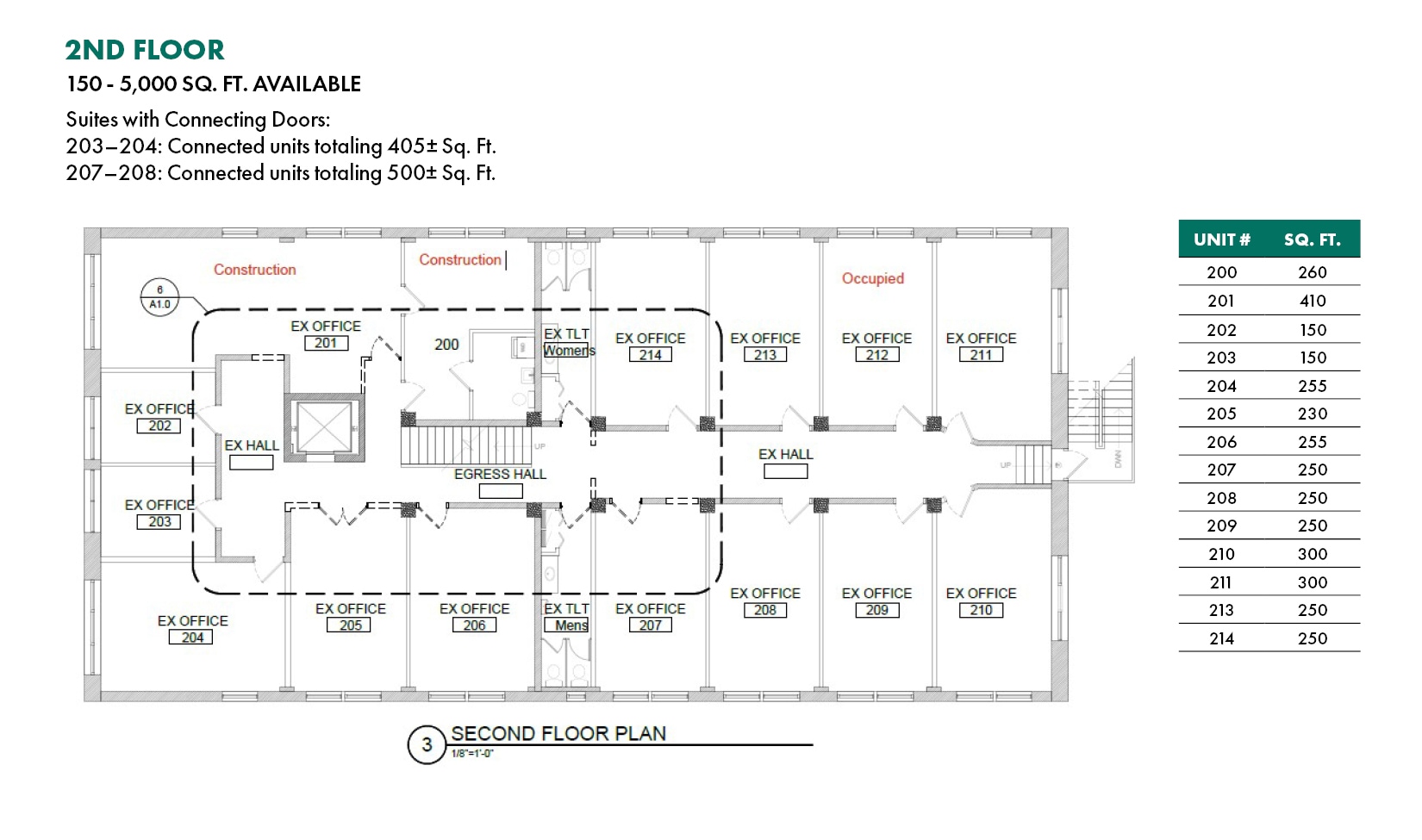 1615-1617 Hendry St, Fort Myers, FL for lease Building Photo- Image 1 of 4