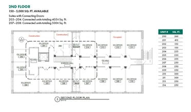 1615-1617 Hendry St, Fort Myers, FL for lease Building Photo- Image 1 of 4