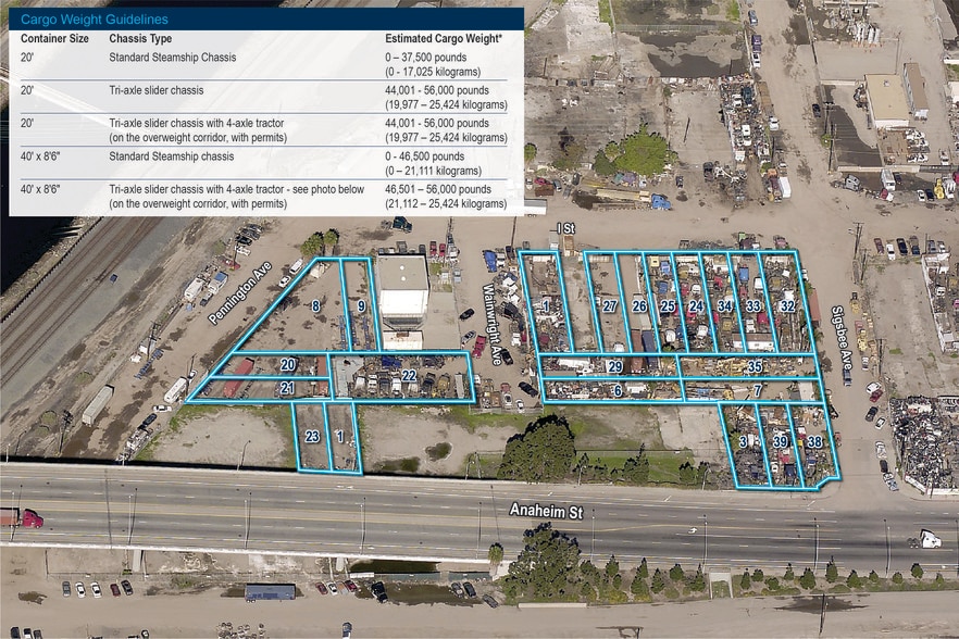 821 Sigsbee Ave, Wilmington, CA for lease - Aerial - Image 2 of 6